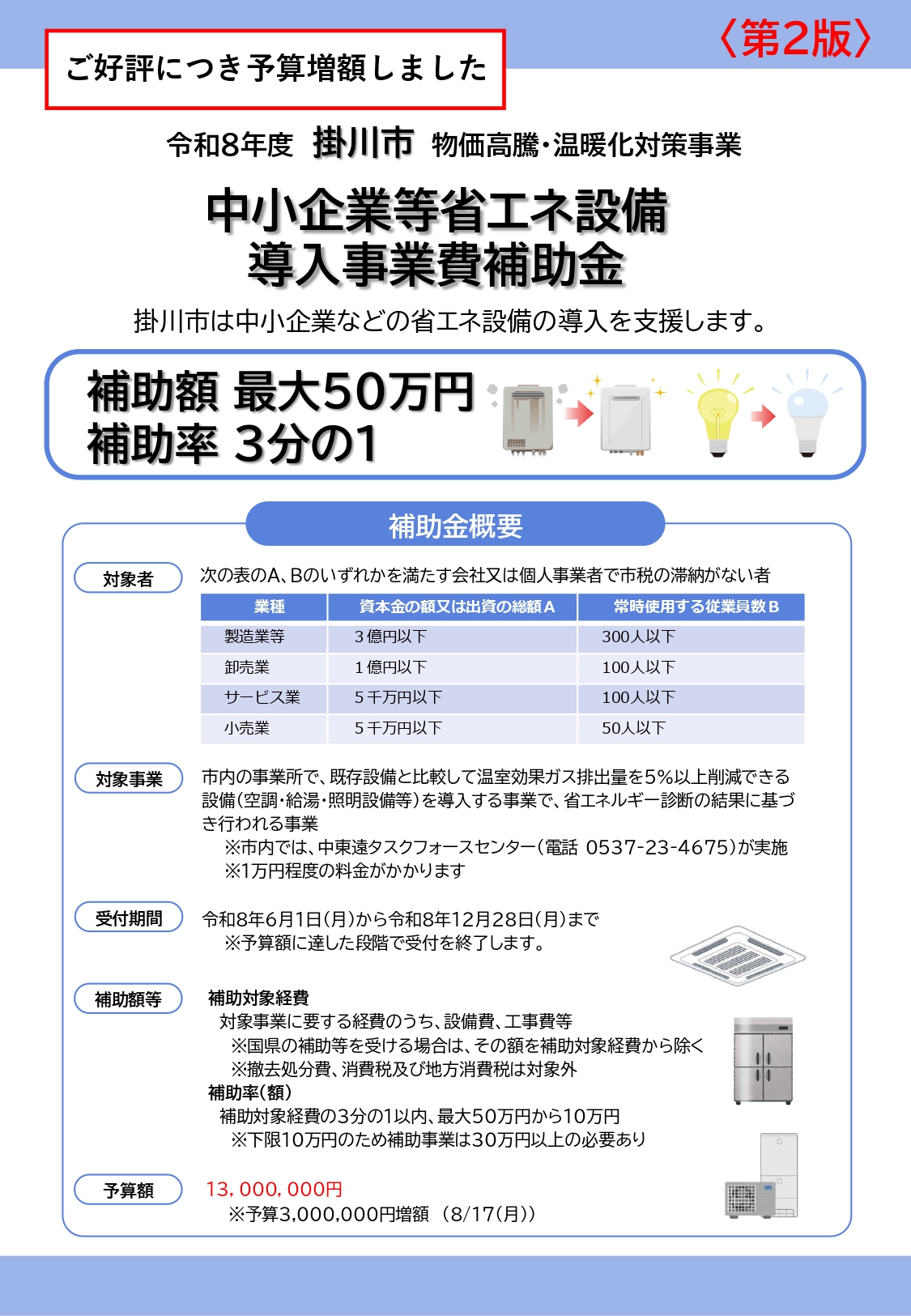 【静岡県】令和８年度　掛川市中小企業等省エネ設備導入事業費補助金のご案内（第２報）