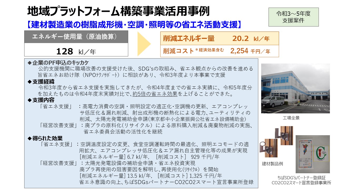 建材製造業の樹脂成形機・空調・照明等の省エネ活動支援