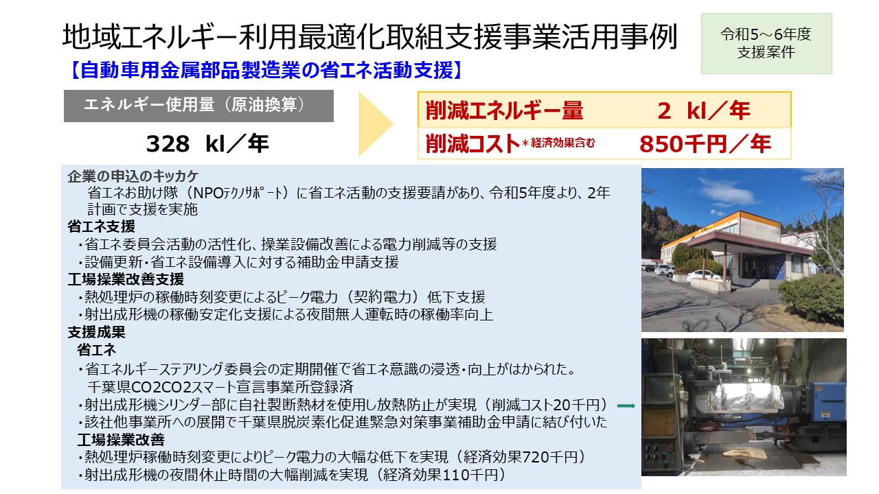 地域エネルギー利用最適化取組支援事業の活用事例【NPOテクノサポート】