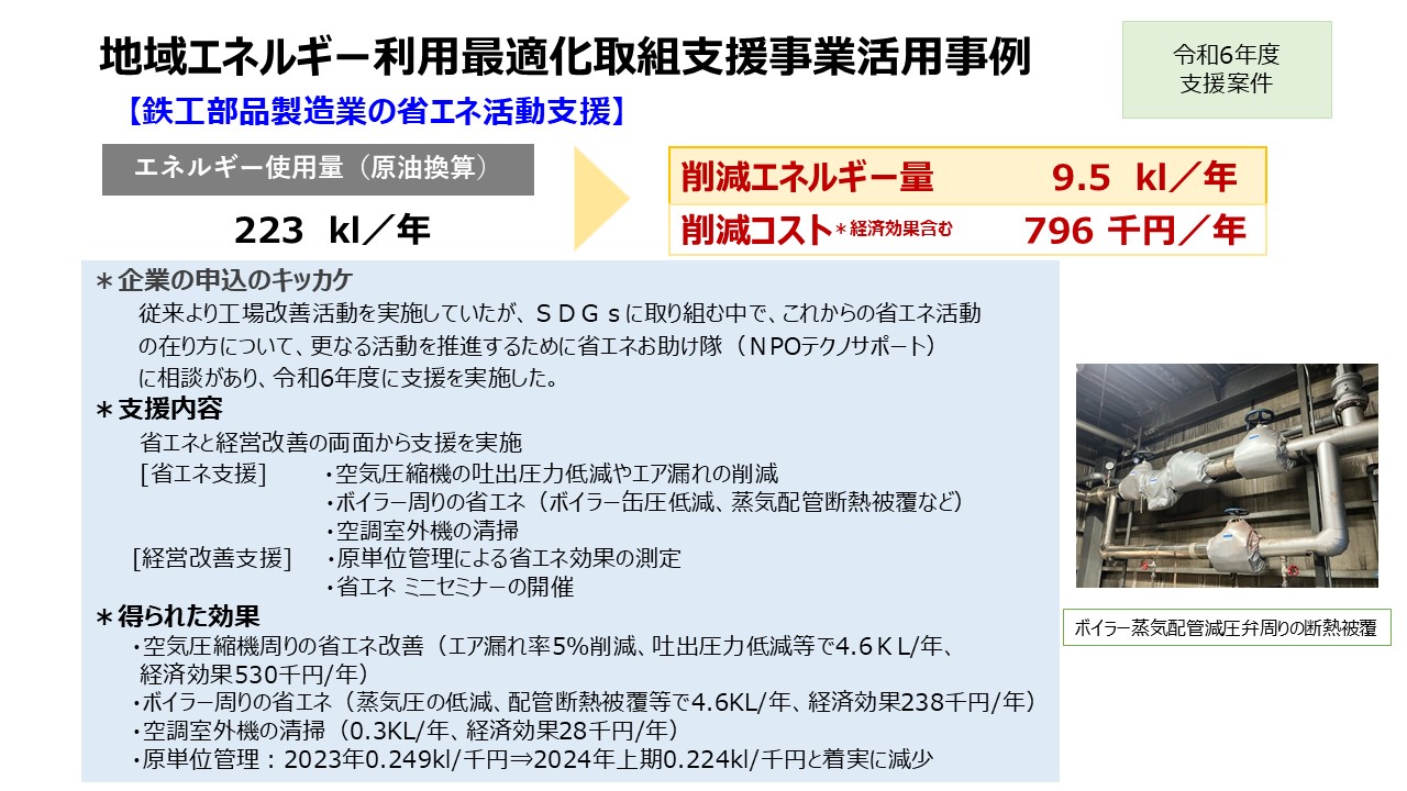 地域エネルギー利用最適化取組支援事業の活用事例【NPOテクノサポート】