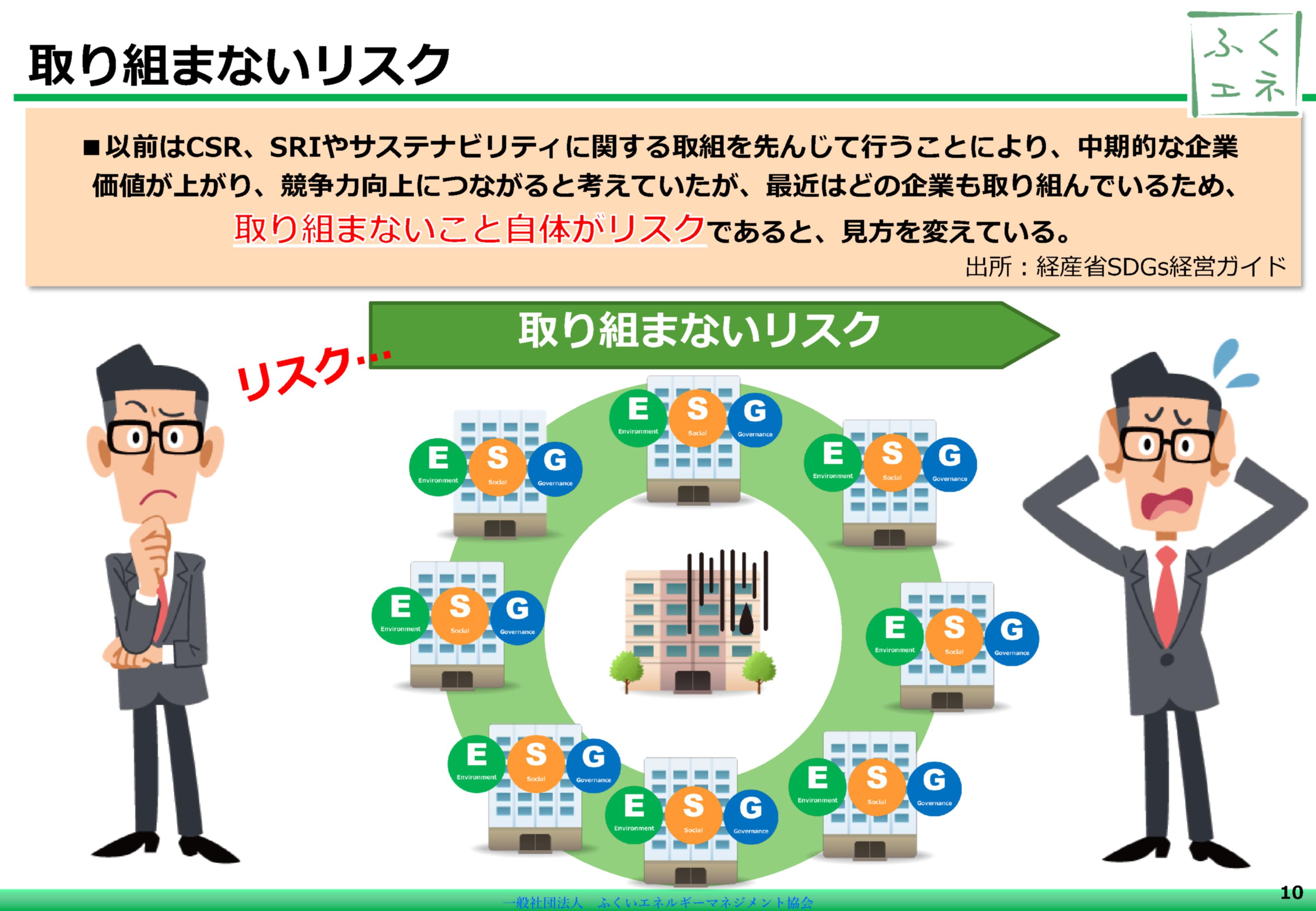 脱炭素・ESG経営への取組みを支援しています