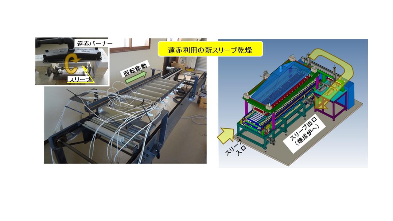 既存の乾燥方法から電気遠赤外線乾燥への変更。
