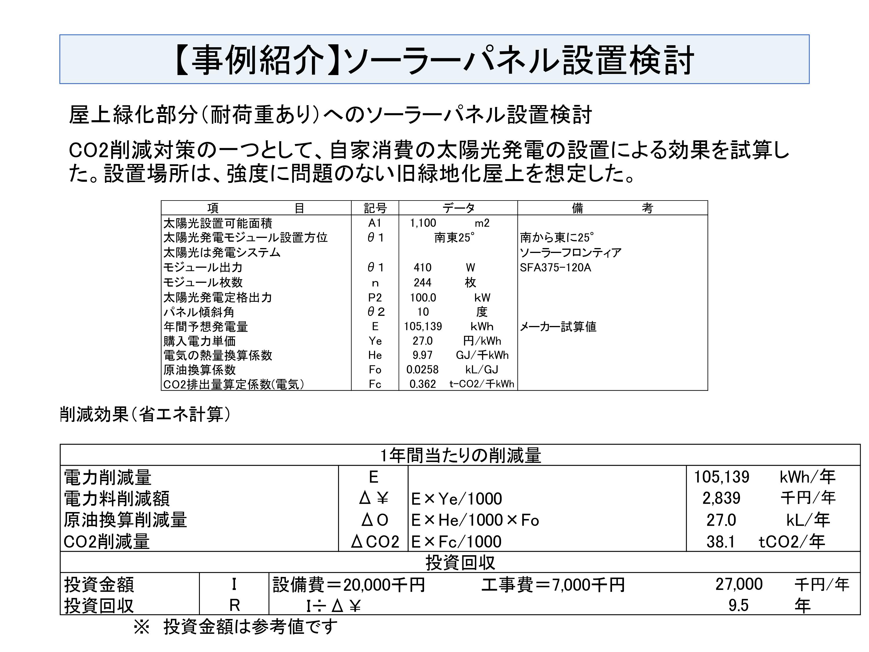 ソーラーパネル設置検討