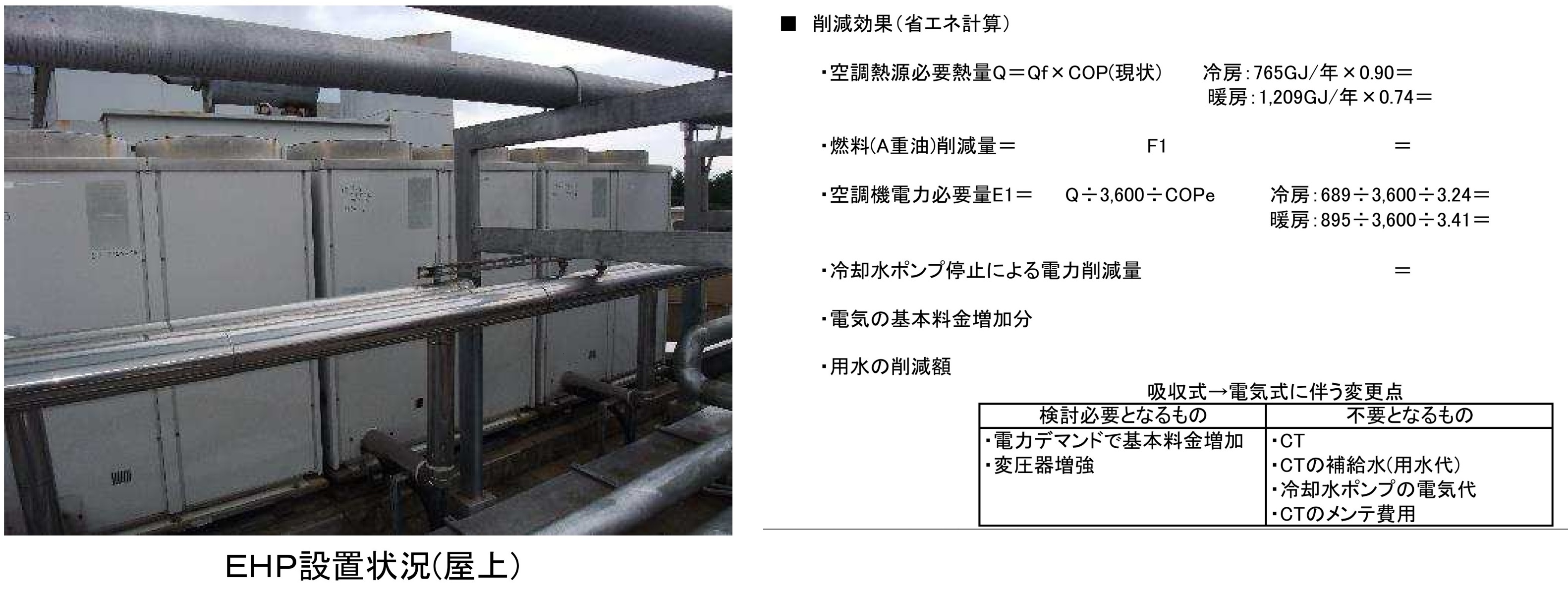 A重油を利用した空調、給湯からＥＨＰへの更新