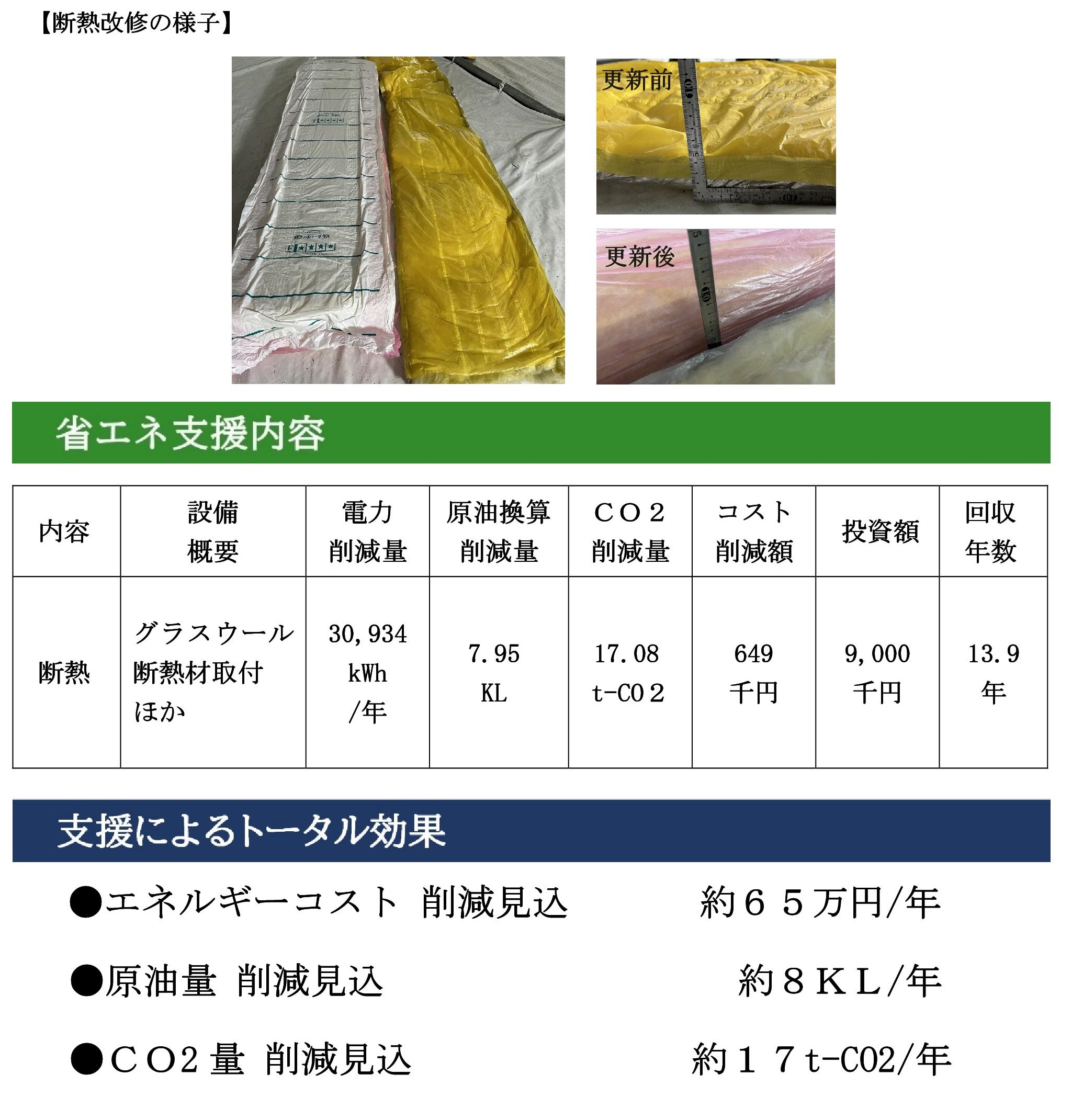 省エネ支援事例の紹介【屋根裏の断熱対策】