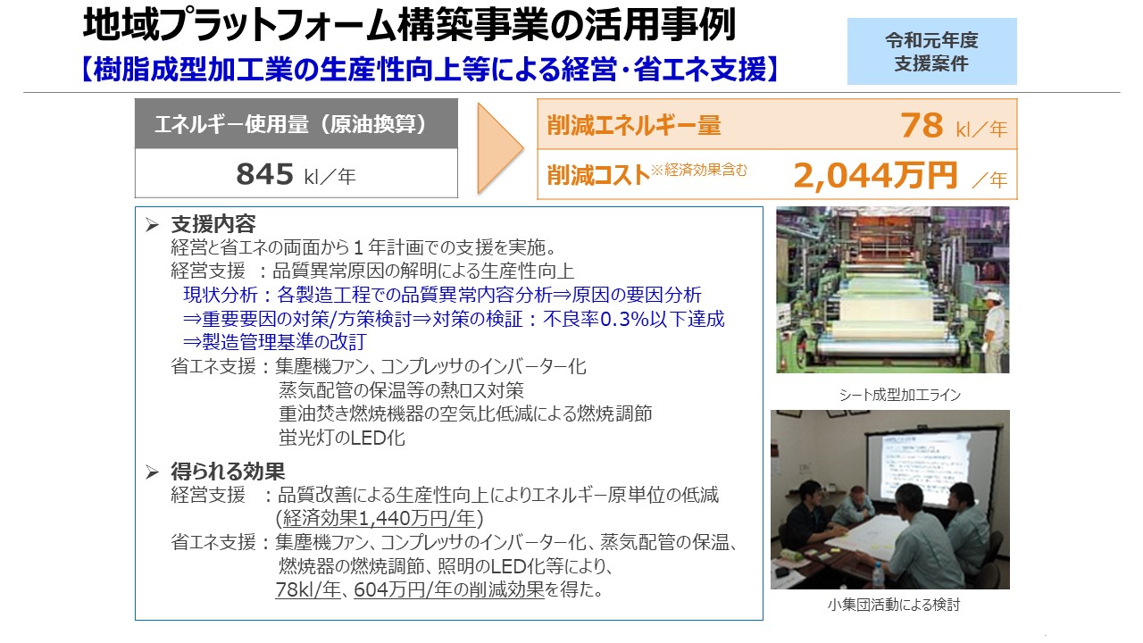 「樹脂成型加工業」の生産性向上等による経営・省エネ支援（令和元年度支援案件）