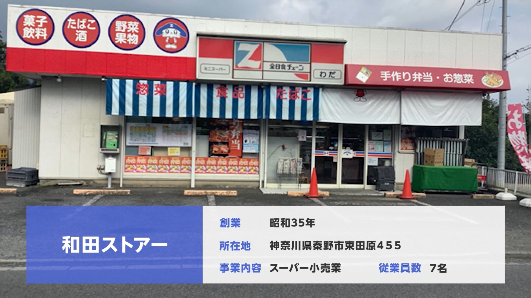 小規模事業者の省エネ取組の実施により、売上増加を達成した支援事例紹介