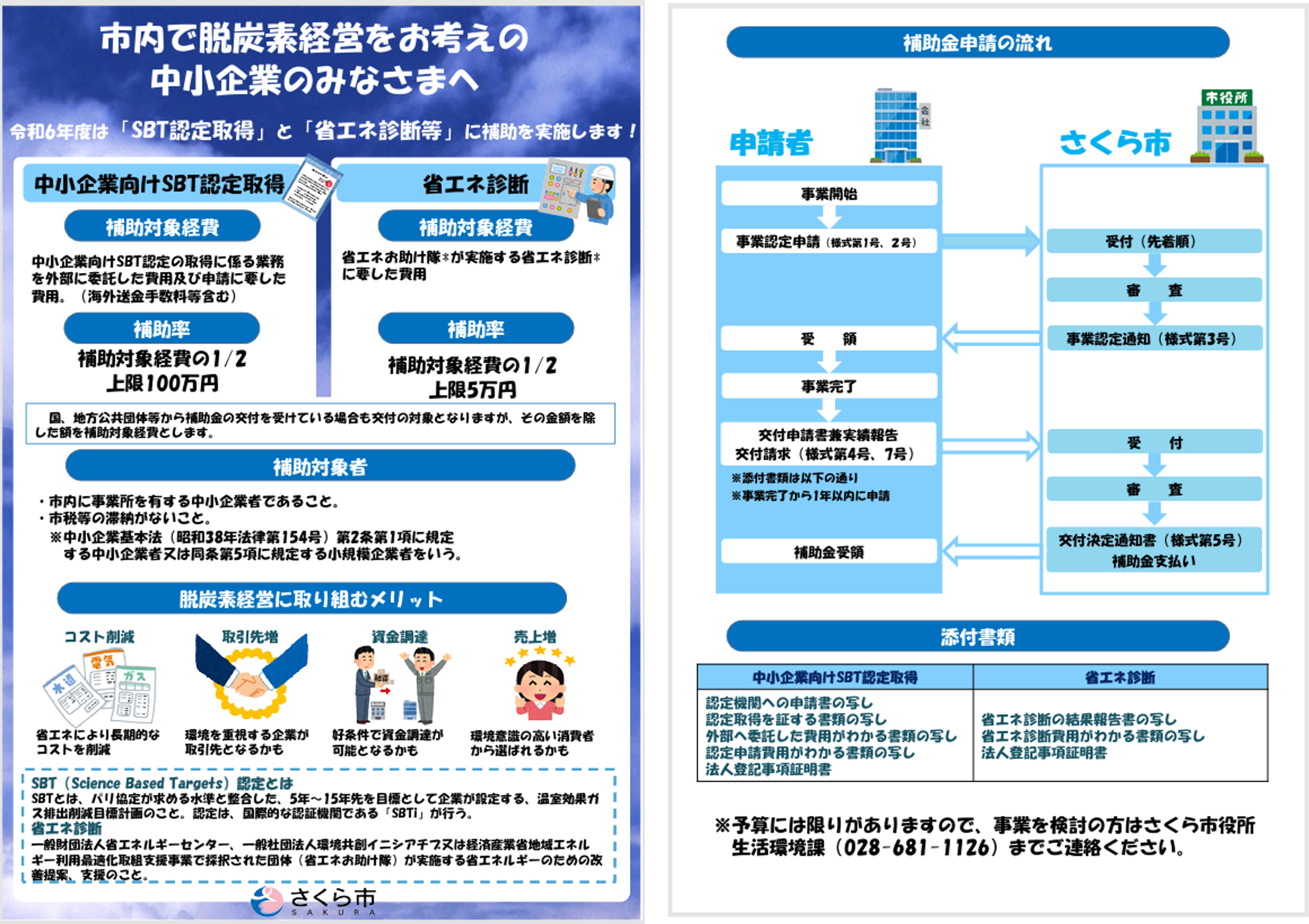 さくら市脱炭素化経営普及促進事業のご案内＜対象地域：栃木県さくら市＞
