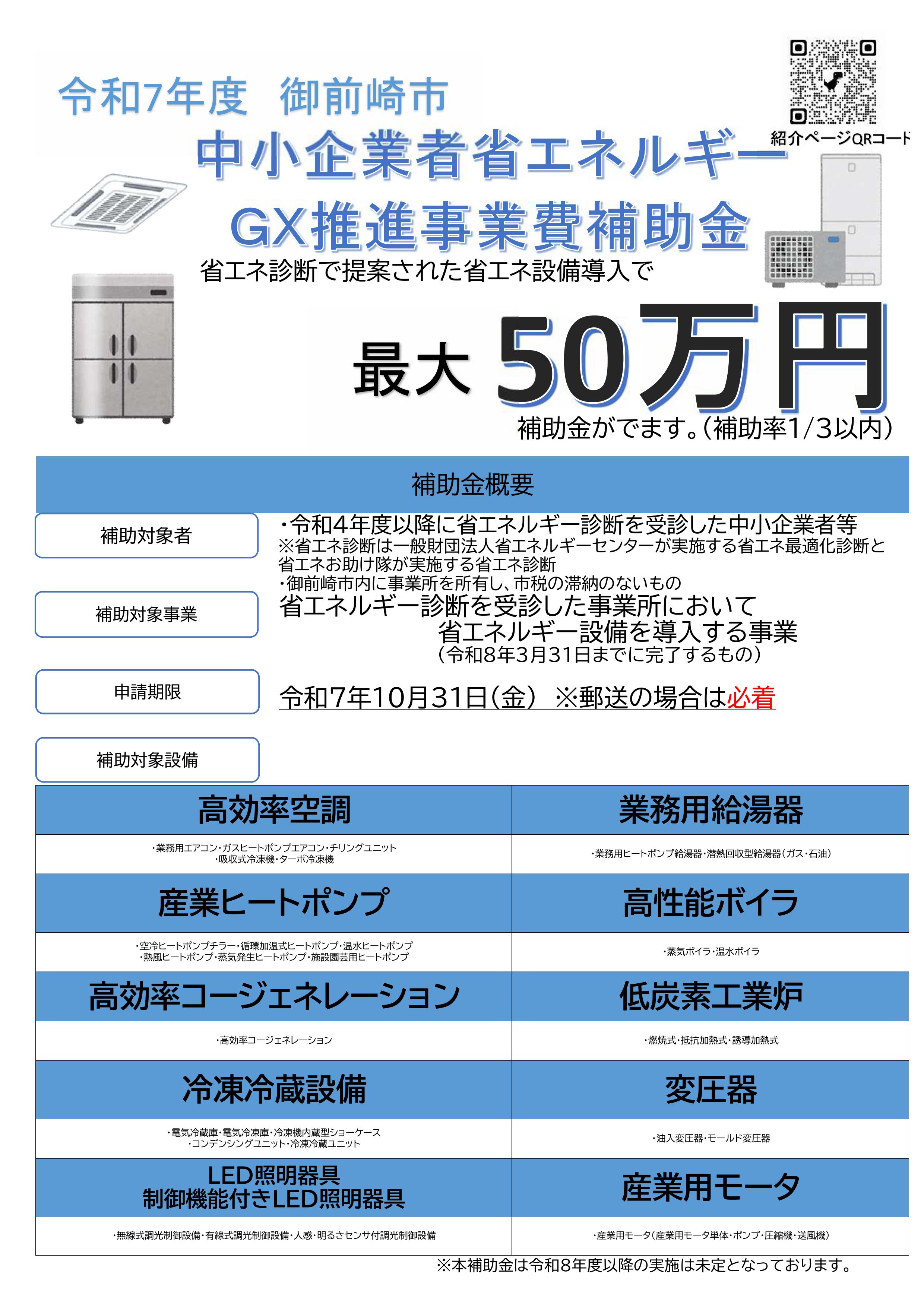 令和7年度 御前崎市中小企業者省エネルギーGX推進事業費補助金のご案内【静岡県】 