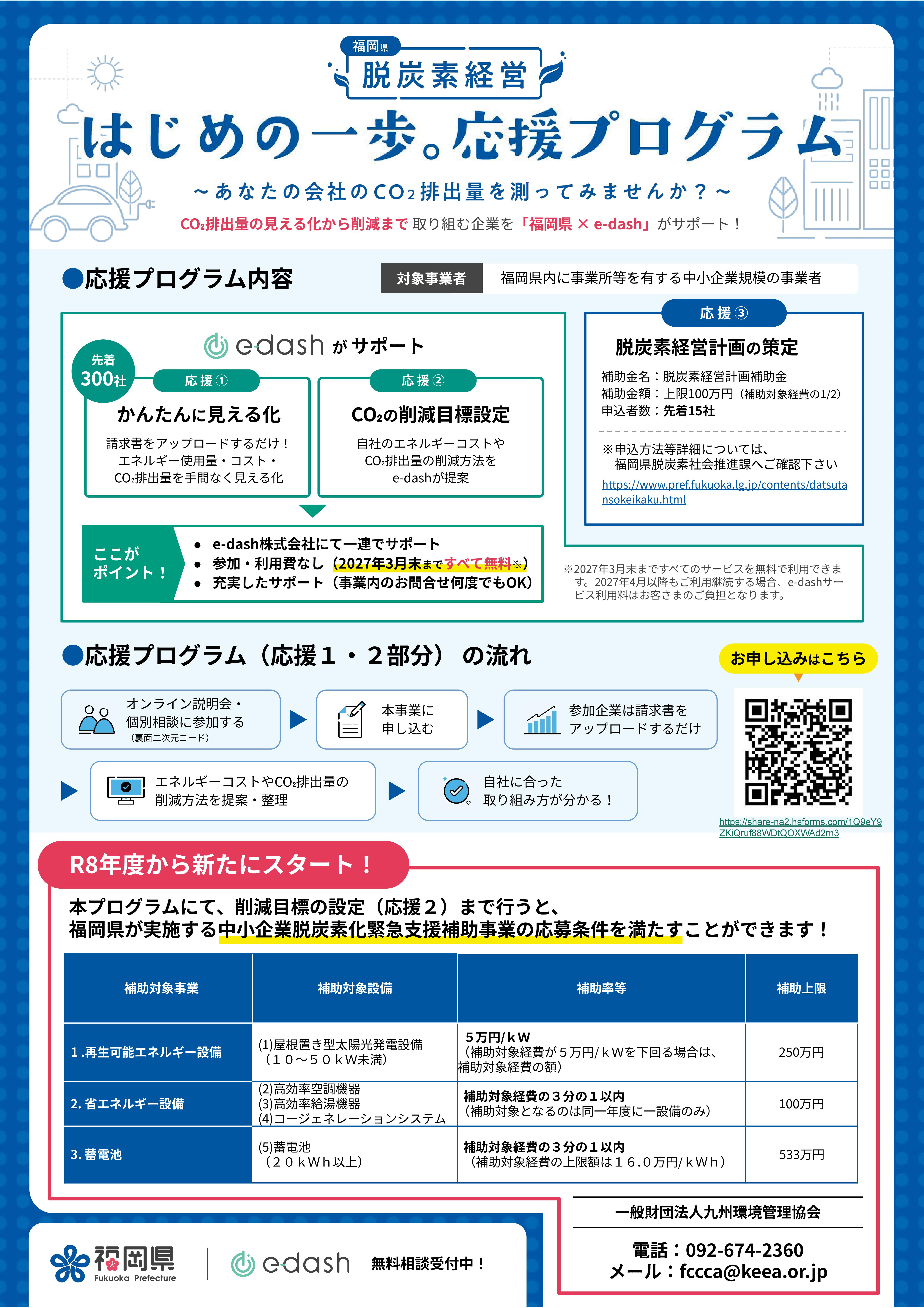 脱炭素経営 はじめの一歩。応援プログラム　～あなたの会社のCO2排出量を測ってみませんか？～